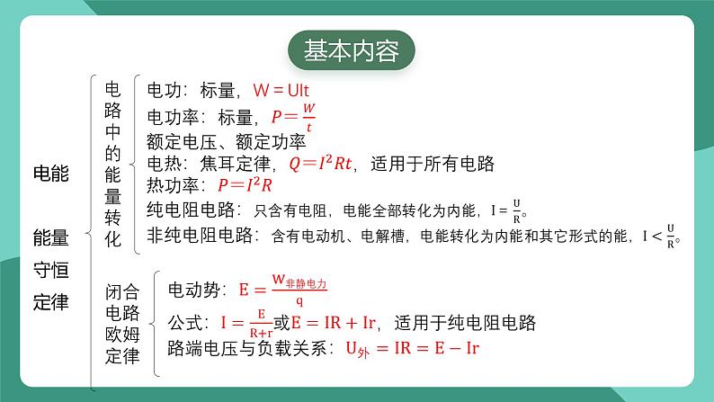 人教版（2019）高中物理必修第三册 第十二章 电能+能量守恒定律 单元复习课件第3页