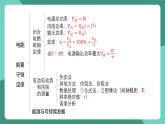 人教版（2019）高中物理必修第三册 第十二章 电能+能量守恒定律 单元复习课件