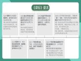 人教版（2019）高中物理必修第三册 第十二章 电能+能量守恒定律 单元解读课件