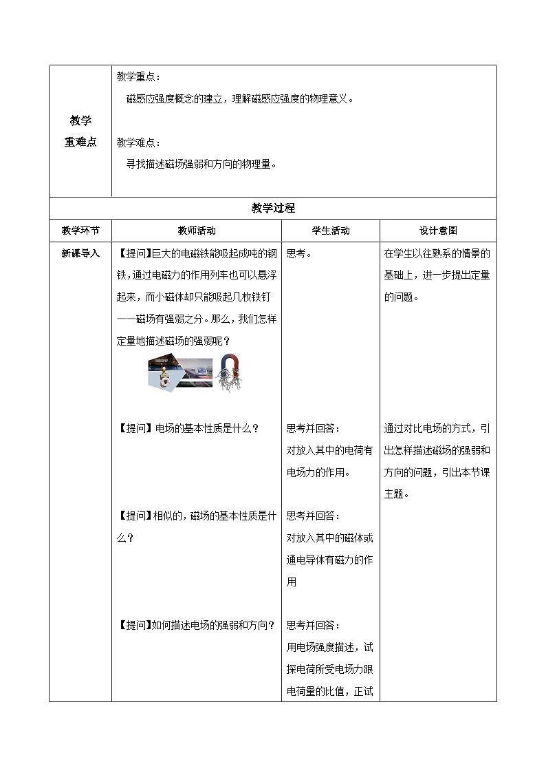 人教版（2019）高中物理必修第三册13.2 磁感应强度 磁通量 教案第2页