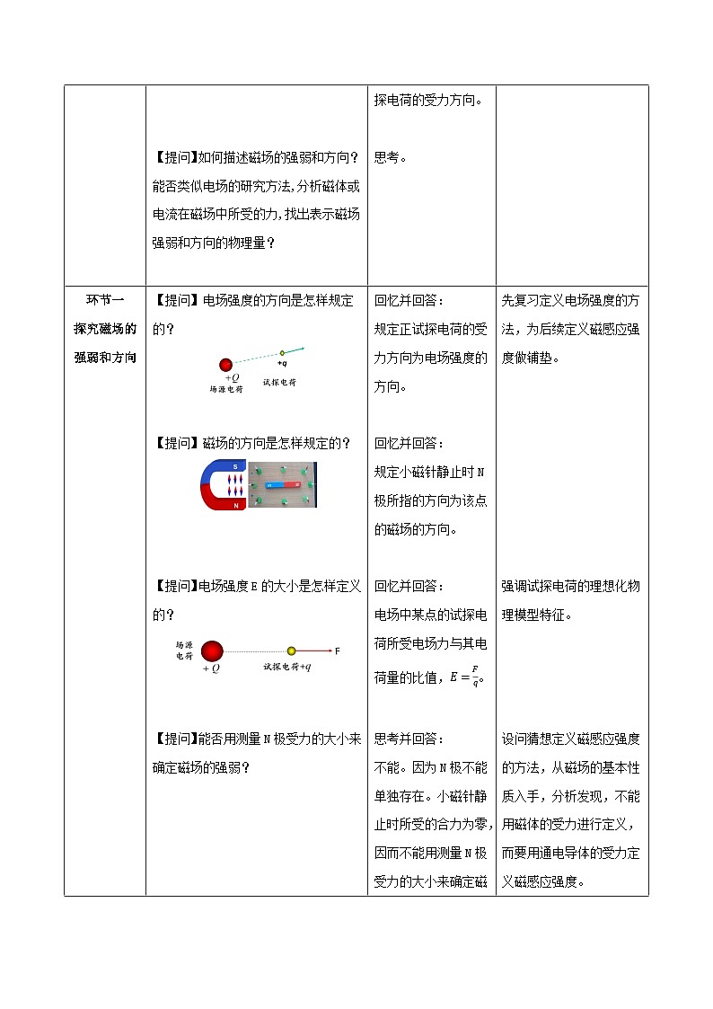 人教版（2019）高中物理必修第三册13.2 磁感应强度 磁通量 教案第3页