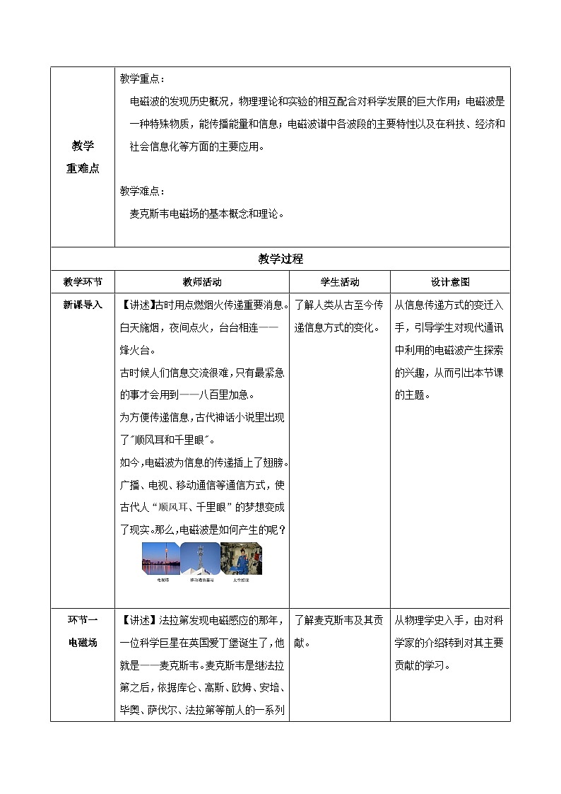 人教版（2019）高中物理必修第三册 13.4 电磁波的发现及应用 教案第2页