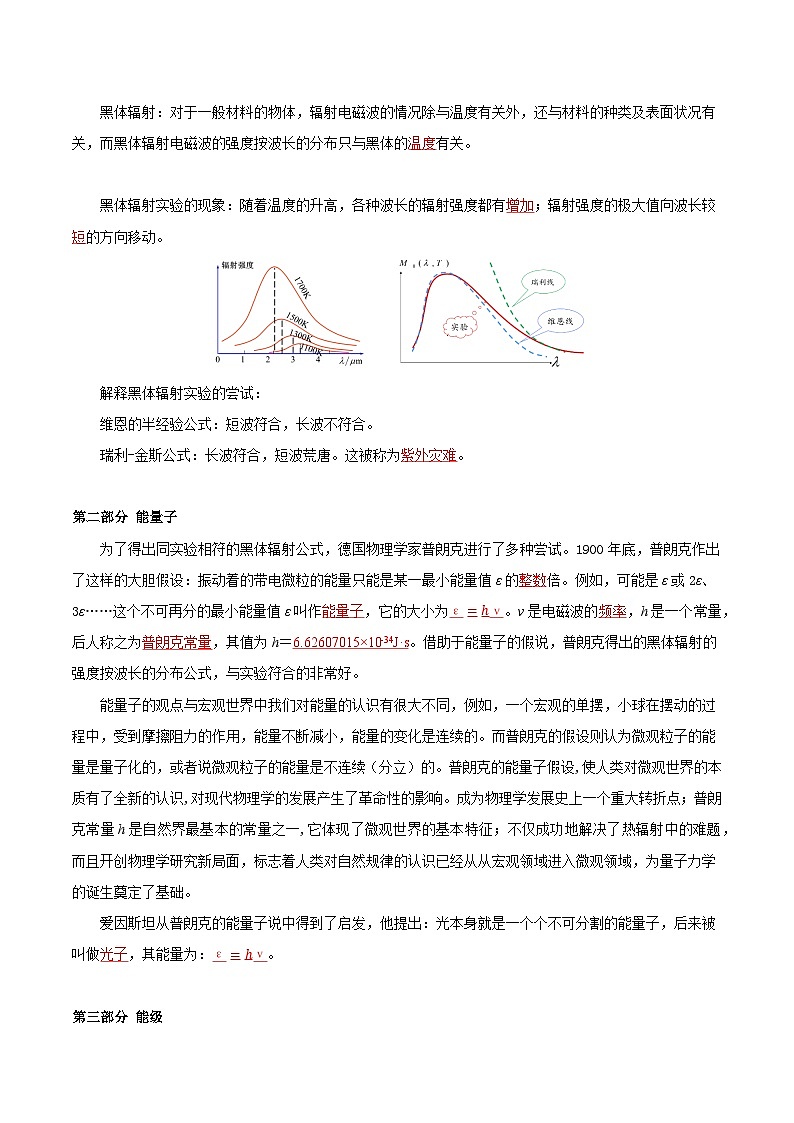 人教版（2019）高中物理必修第三册13.5 能量量子化 导学案（解析卷）第3页