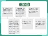 人教版（2019）高中物理必修第三冊(cè) 第十三章 電磁感應(yīng)與電磁波初步 單元復(fù)習(xí)課件