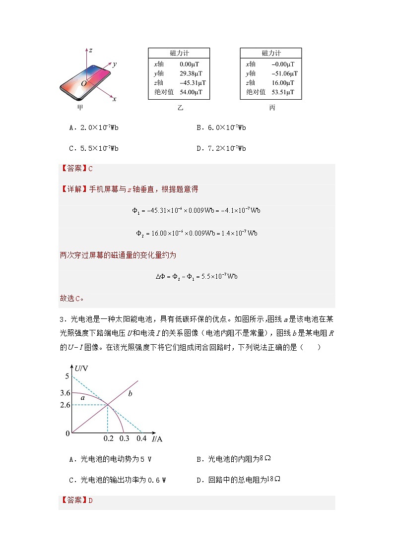 人教版（2019）高中物理必修第三册 综合测试（解析卷）第2页