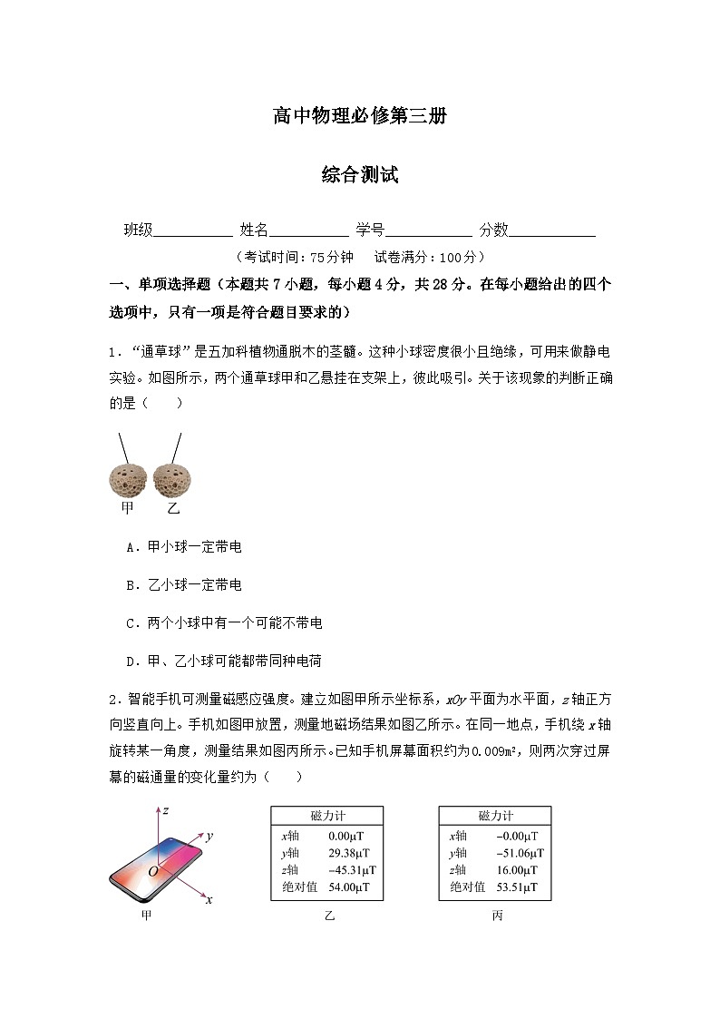 人教版（2019）高中物理必修第三册 综合测试（原卷）第1页