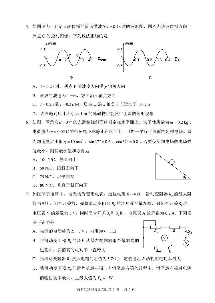2024～2025学年度上期高中2023级期末考试物理试题（6页）第2页