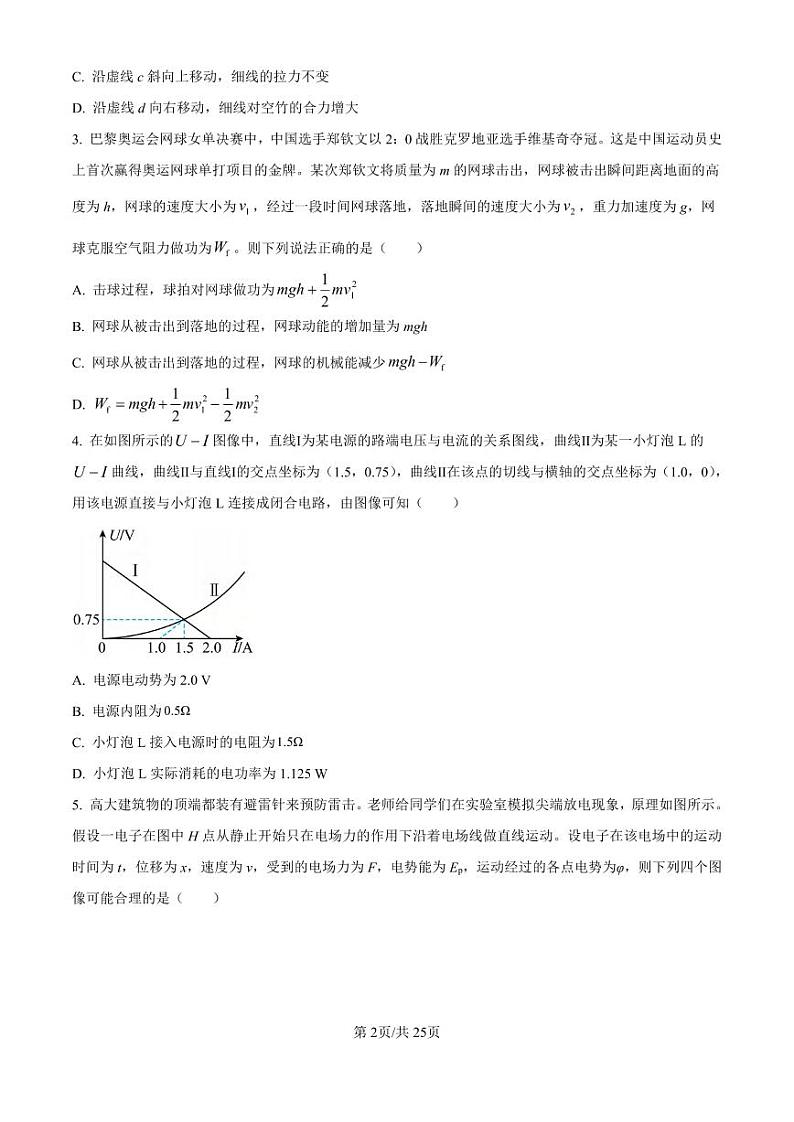 物理丨天津市滨海新区塘沽第一中学2025届高三上学期第二次月考物理试卷及答案第2页