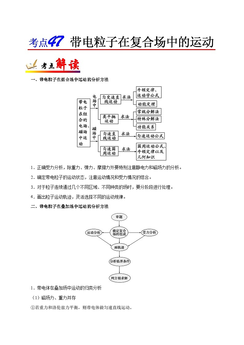 备战2025年高考物理考点一遍过学案考点47 带电粒子在复合场中的运动第1页