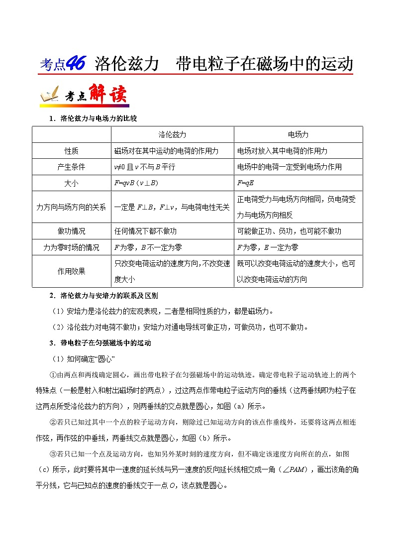 备战2025年高考物理考点一遍过学案考点46 洛伦兹力 带电粒子在磁场中的运动第1页