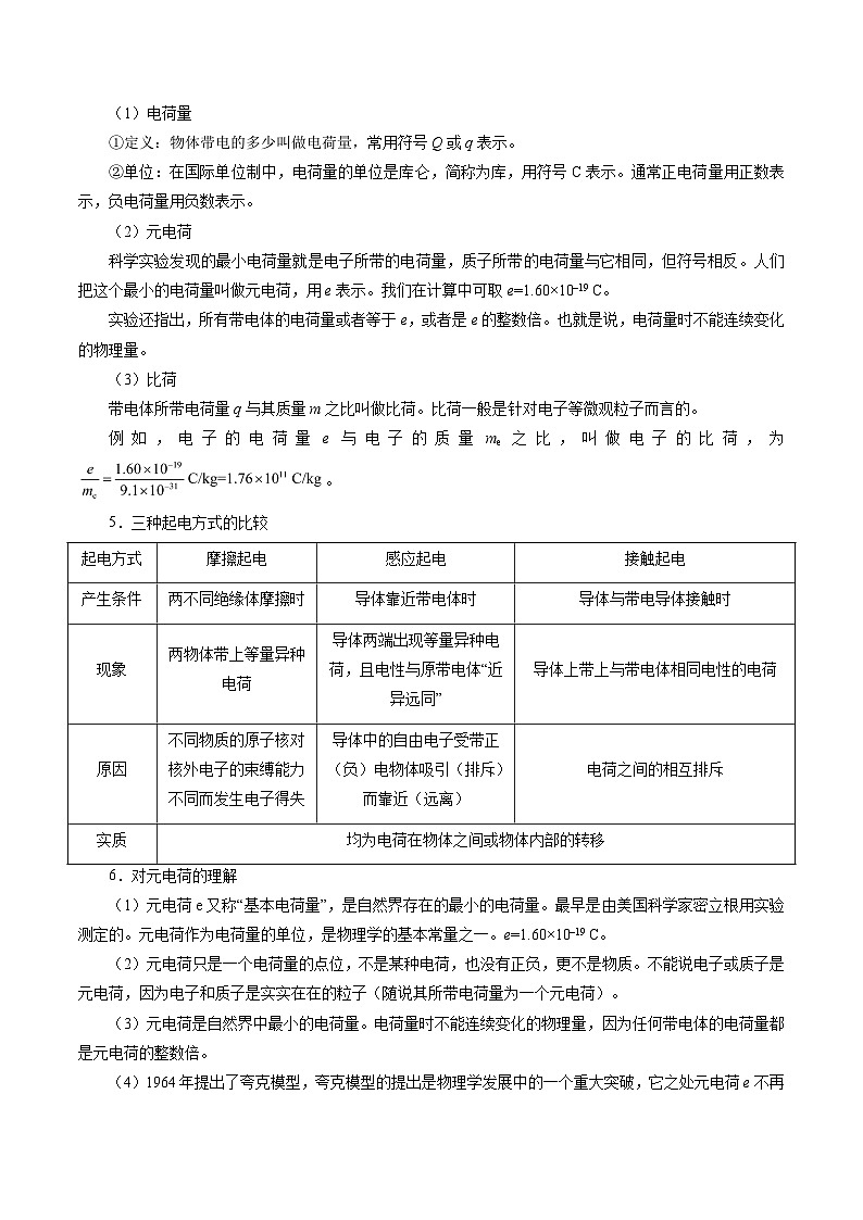 备战2025年高考物理考点一遍过学案考点33 电荷性质及其描述 库仑定律第3页