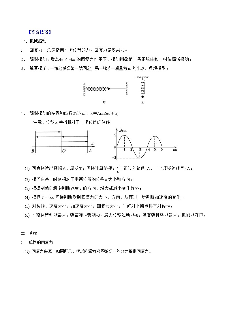 重难点08 机械振动和机械波-2025年高考物理 热点 重点 难点 专练（上海专用）（原卷版）第2页