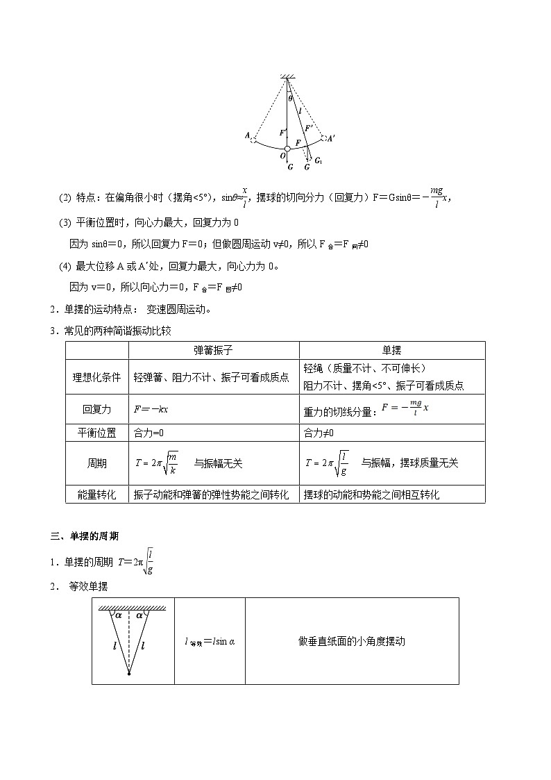 重难点08 机械振动和机械波-2025年高考物理 热点 重点 难点 专练（上海专用）（解析版）第3页