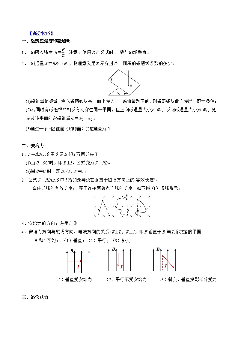 重难点11 磁场-2025年高考物理 热点 重点 难点 专练（上海专用）（原卷版）第2页