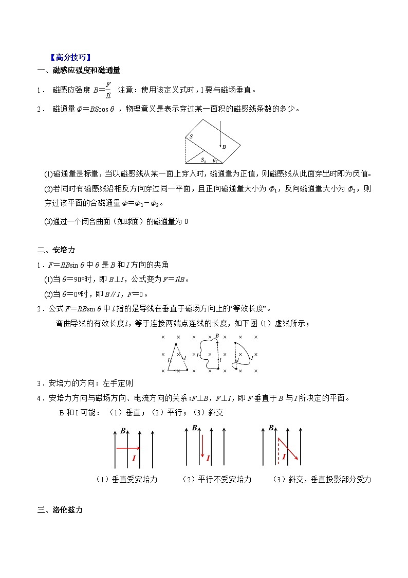 重难点11 磁场-2025年高考物理 热点 重点 难点 专练（上海专用）（解析版）第2页