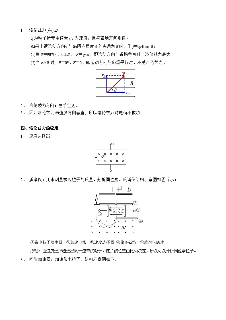 重难点11 磁场-2025年高考物理 热点 重点 难点 专练（上海专用）（解析版）第3页