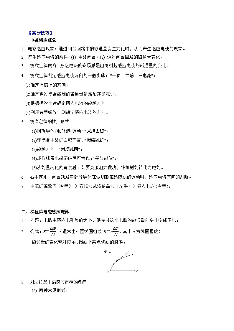 重难点12 电磁感应-2025年高考物理 热点 重点 难点 专练（上海专用）（解析版）第2页