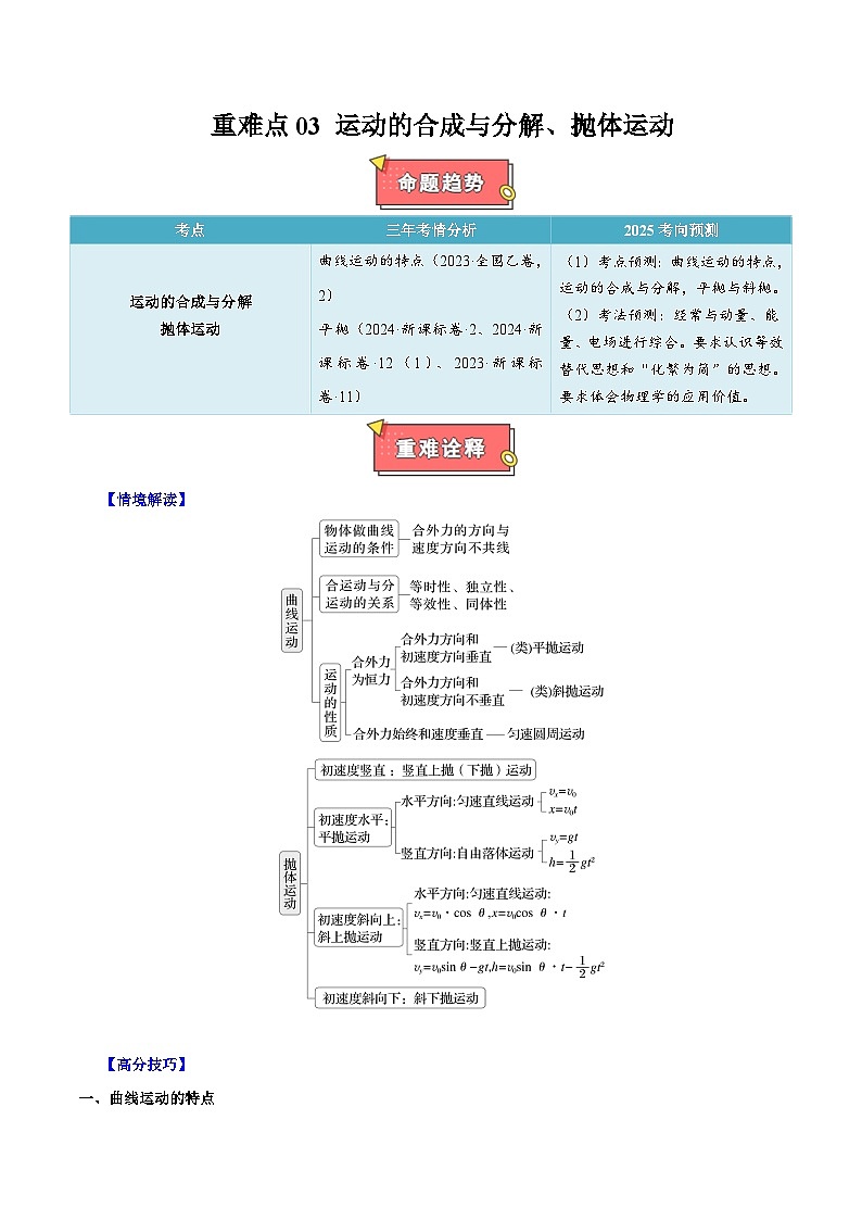 重难点03 运动的合成与分解、抛体运动- 2025年高考物理 热点 重点 难点 专练（西北四省专用）（解析版）第1页