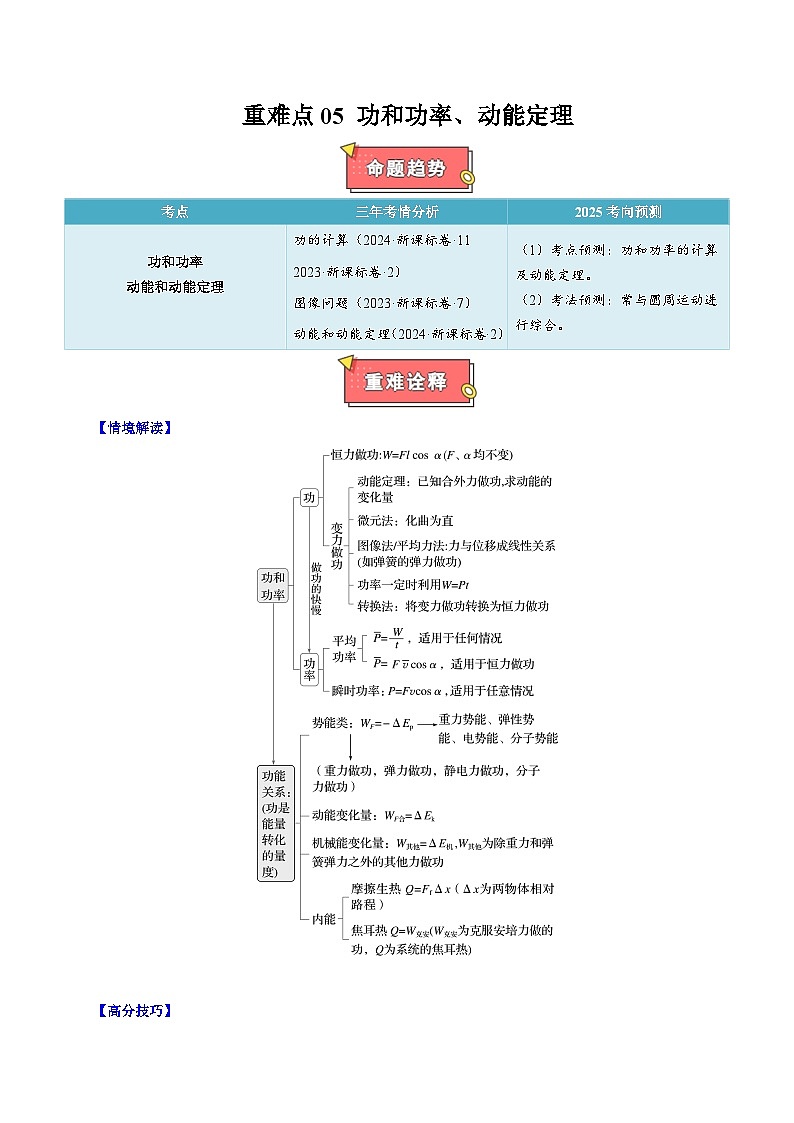 重难点05 功和功率、动能定理 - 2025年高考物理 热点 重点 难点 专练（西北四省专用）（解析版）第1页