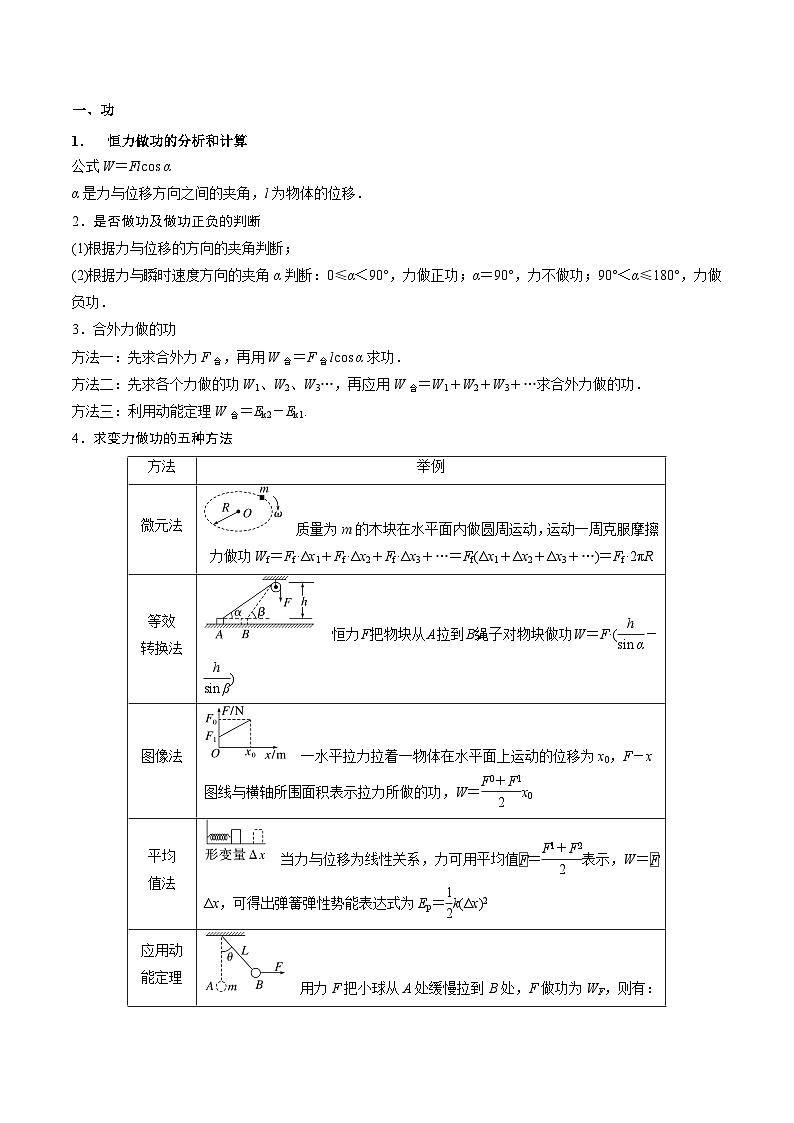 重难点05 功和功率、动能定理 - 2025年高考物理 热点 重点 难点 专练（西北四省专用）（解析版）第2页