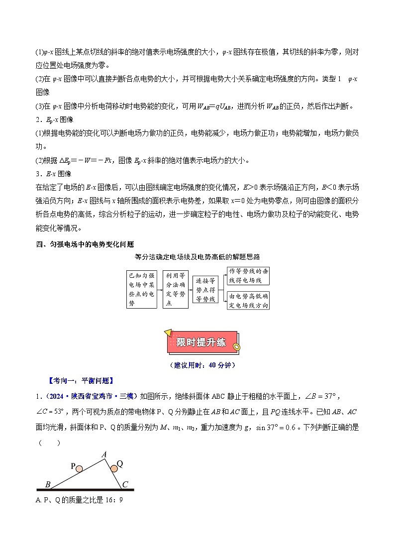重难点08 静电场的性质- 2025年高考物理 热点 重点 难点 专练（西北四省专用）（解析版）第3页