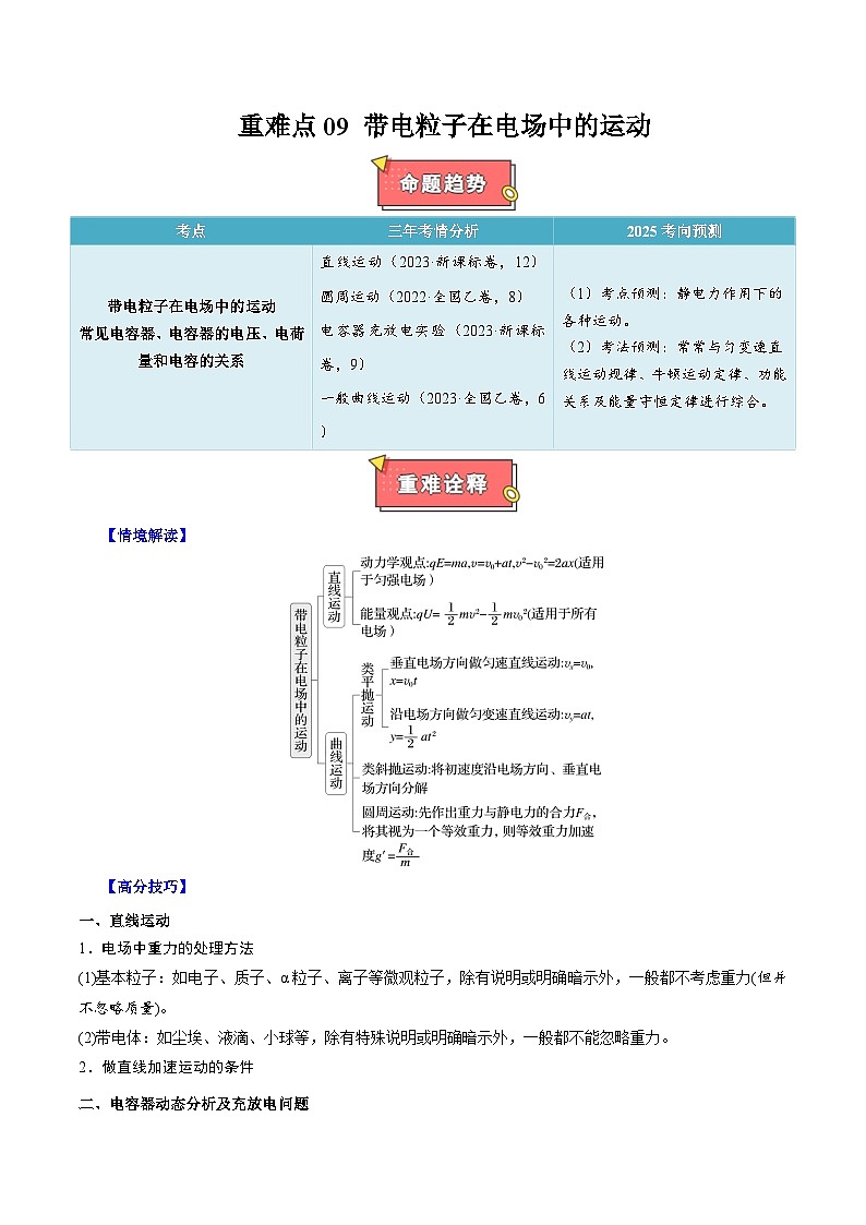 重难点09 带电粒子在电场中的运动- 2025年高考物理 热点 重点 难点 专练（西北四省专用）（解析版）第1页