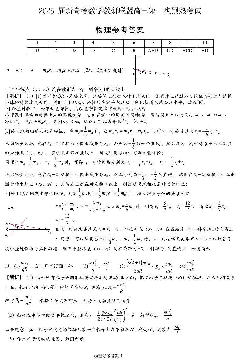 2025届湖南长郡二十校联盟高三上学期第一次预热演练物理答案第1页