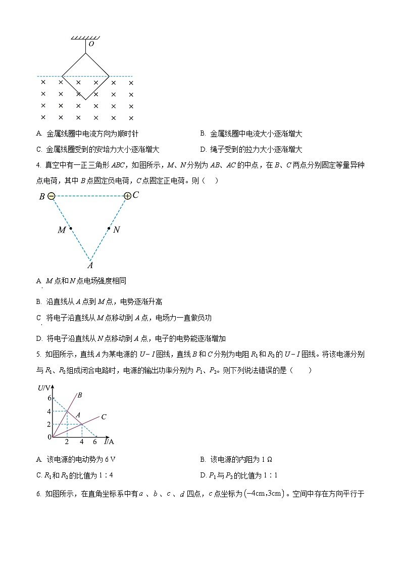 河南省百师联盟2024-2025学年高二上学期12月期中物理试题无答案第2页