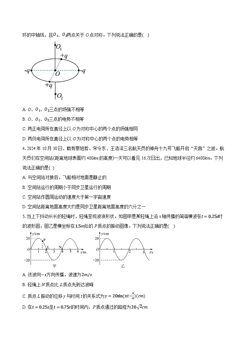 湖北省腾云联盟2024-2025学年高三上学期12月联考物理试卷（Word版附解析）第2页