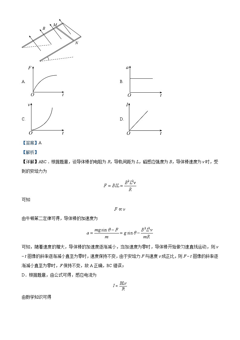 2024年新高考天津卷物理真题（解析版）第2页