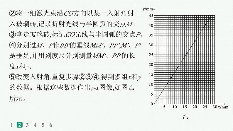 备战2025年高考物理二轮复习课件（通用版）专题7物理实验专题分层突破练18光学与热学实验第5页