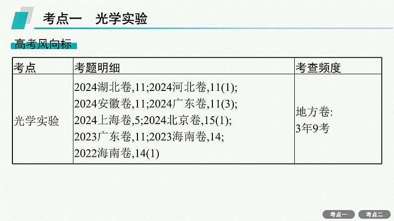 备战2025年高考物理二轮复习课件（通用版）专题7物理实验第3讲光学与热学实验第6页