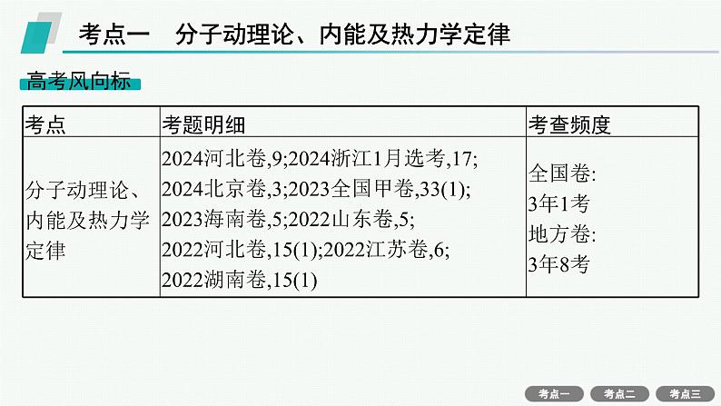 备战2025年高考物理二轮复习课件（通用版）专题6热学近代物理第1讲热学第6页