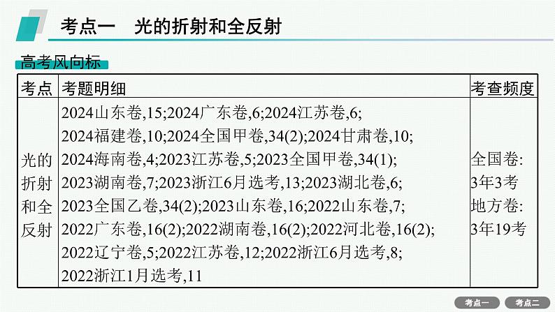 备战2025年高考物理二轮复习课件（通用版）专题5振动与波、光学第2讲光学第6页