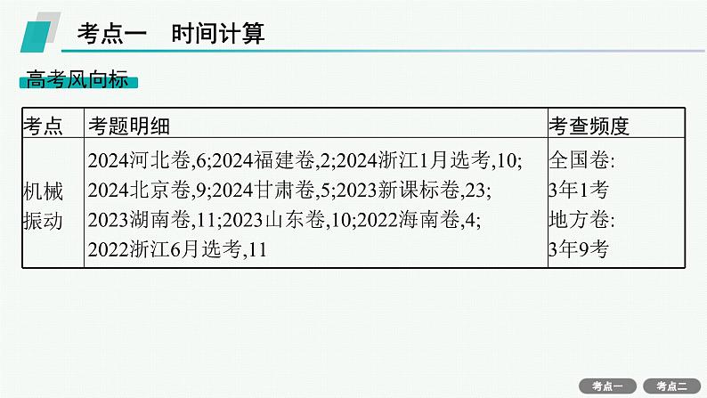 备战2025年高考物理二轮复习课件（通用版）专题5振动与波、光学第1讲振动与波第6页