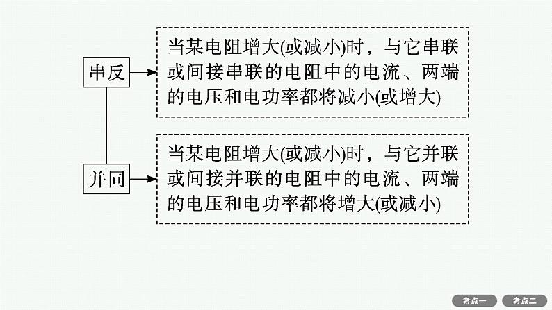 备战2025年高考物理二轮复习课件（通用版）专题4电路与电磁感应第1讲恒定电流和交变电流第8页