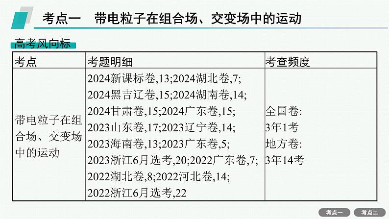 备战2025年高考物理二轮复习课件（通用版）专题3电场与磁场第3讲带电粒子在复合场中的运动第6页