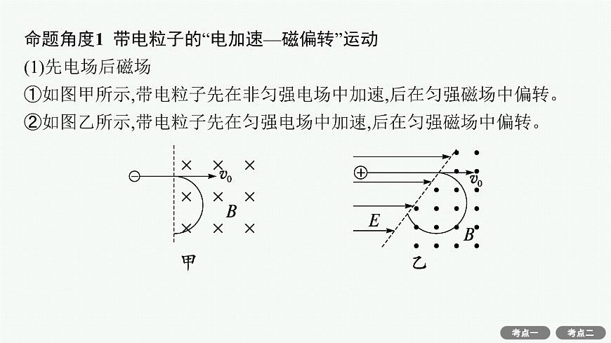 备战2025年高考物理二轮复习课件（通用版）专题3电场与磁场第3讲带电粒子在复合场中的运动第7页