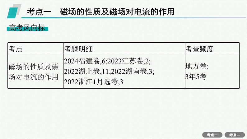 备战2025年高考物理二轮复习课件（通用版）专题3电场与磁场第2讲磁场带电粒子在磁场中的运动第6页