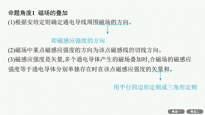 备战2025年高考物理二轮复习课件（通用版）专题3电场与磁场第2讲磁场带电粒子在磁场中的运动第7页