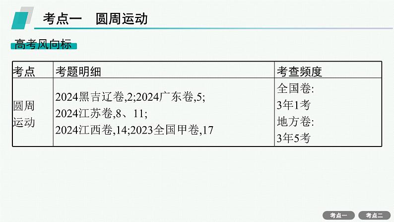 备战2025年高考物理二轮复习课件（通用版）专题1力与运动第4讲圆周运动天体的运动第6页