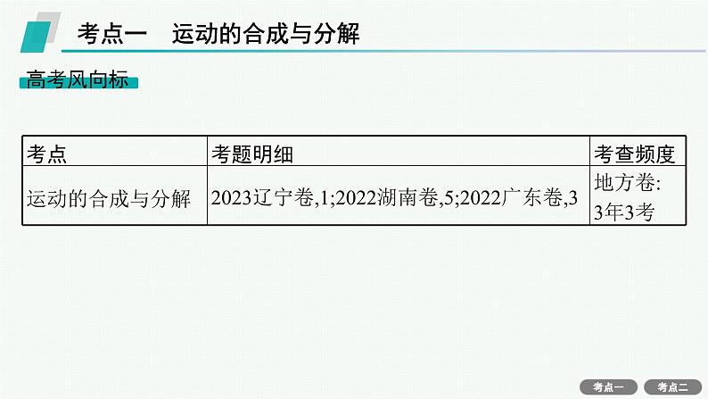 备战2025年高考物理二轮复习课件（通用版）专题1力与运动第3讲抛体运动第6页