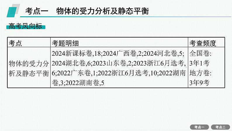 备战2025年高考物理二轮复习课件（通用版）专题1力与运动第1讲力与物体的平衡第6页