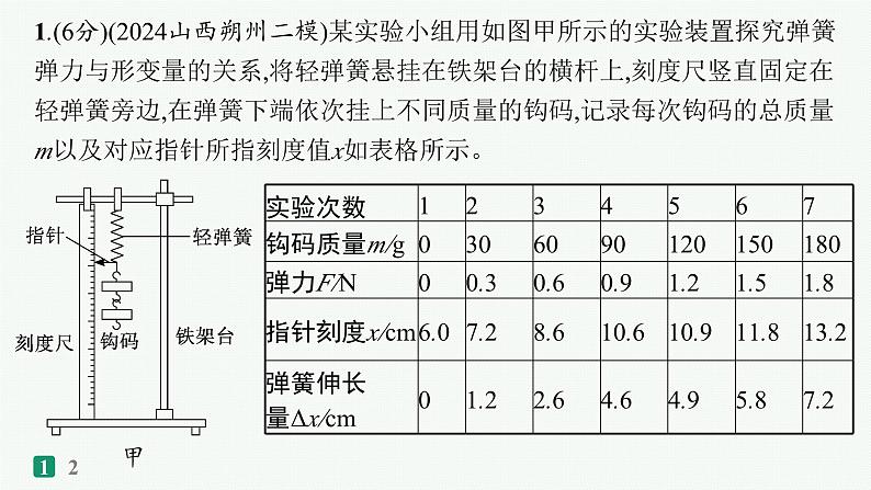 备战2025年高考物理二轮复习课件（通用版）实验题专项练3第2页