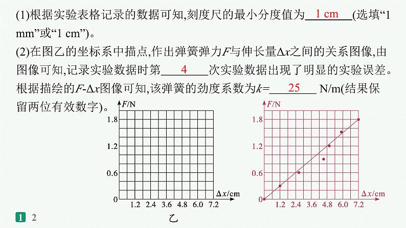 备战2025年高考物理二轮复习课件（通用版）实验题专项练3第3页