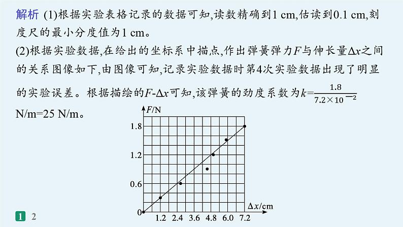 备战2025年高考物理二轮复习课件（通用版）实验题专项练3第5页