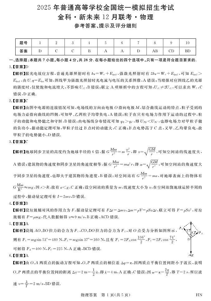 12月25-26高三联考-物理答案第1页