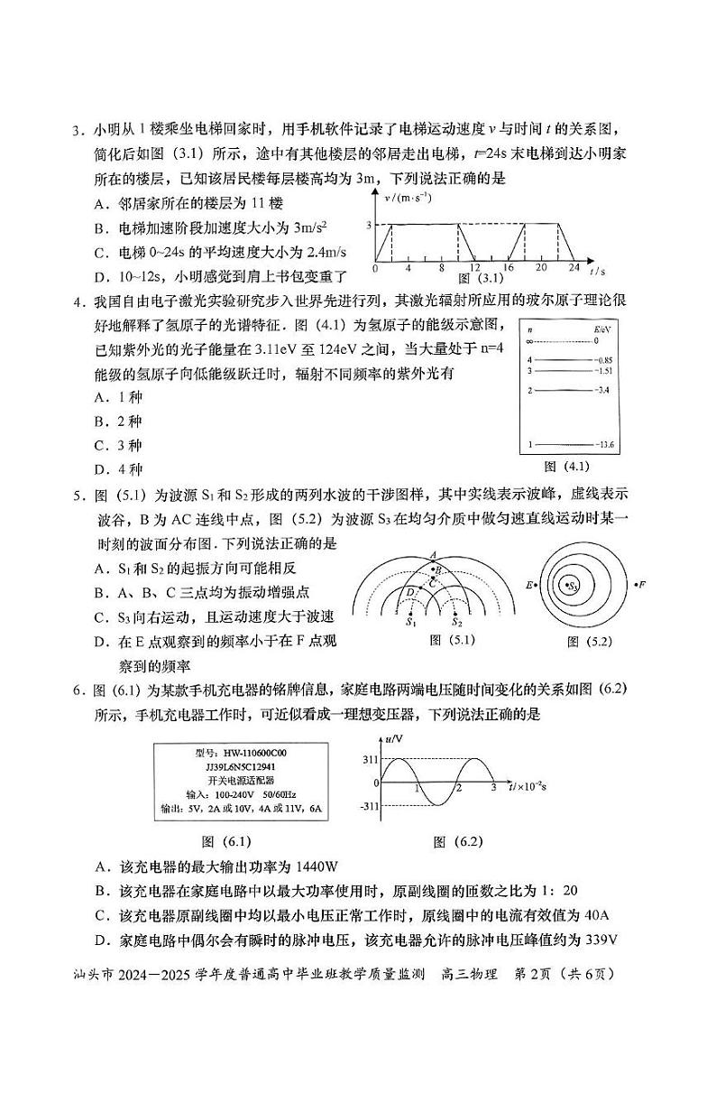2025汕头高三上学期12月期末考试物理PDF版无答案第2页