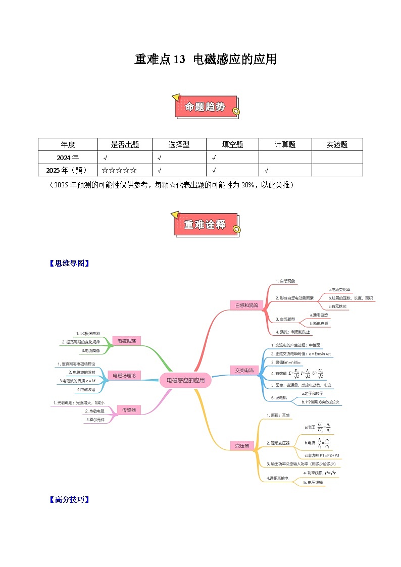重难点13 电磁感应的应用-2025年高考物理 热点 重点 难点 专练（上海专用）（解析版）第1页
