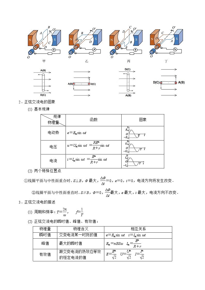重难点13 电磁感应的应用-2025年高考物理 热点 重点 难点 专练（上海专用）（原卷版）第3页